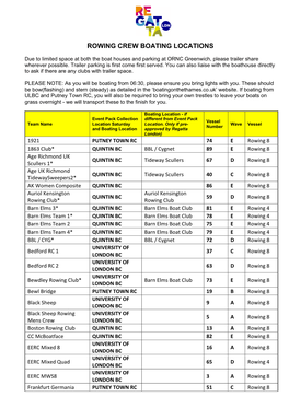 Rowing Crew Boating Locations