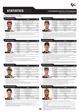 STATISTICS 2019 # 03 Red Bull Grand Prix of the Americas Circuit of the Americas • April 14Th Motogp™ Riders' Profiles 4