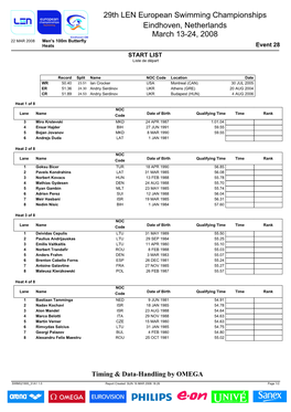 Men's 100M Butterfly Heats Event 28 START LIST Liste De Départ