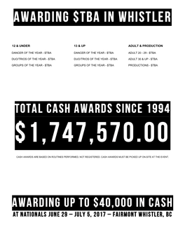 Awarding $Tba in Whistler