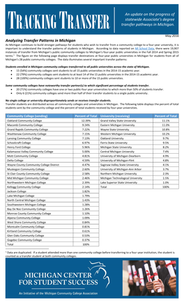 TRACKING TRANSFER an Update on the Progress of Statewide Associate's Degree Transfer Pathways in Michigan. Analyzing Transfe