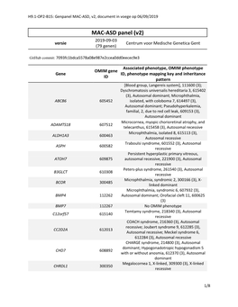 MAC-ASD Panel (V2) 2019-09-03 Versie Centrum Voor Medische Genetica Gent (79 Genen)