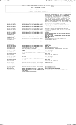 Pronouncement List File:///C:/Users/Admin/Desktop/Html/2020 01 08 B M.Htm