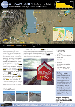 Trail Surfaces: ALTERNATIVE ROUTE: Lake Tekapo to Twizel Highlights