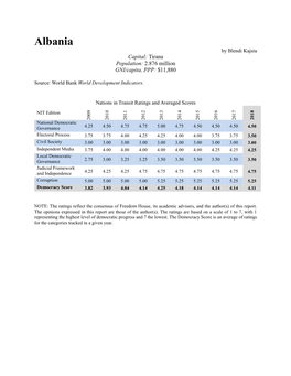 Freedom House, Its Academic Advisers, and the Author(S) of This Report