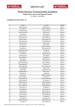 MATCH LIST World Seniors Championship Qualifiers