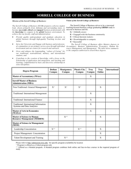 Sorrell College of Business 55