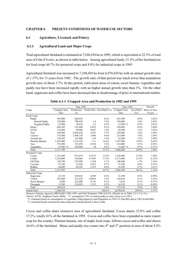 Chapter 6 Present Conditions of Water Use Sectors 6.1