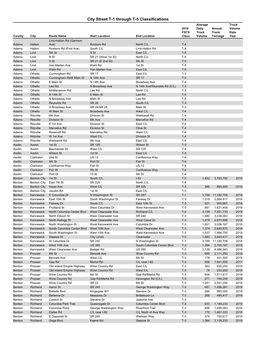 City Street T-1 Through T-5 Classifications