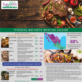 Northern-Mexico-Infographic
