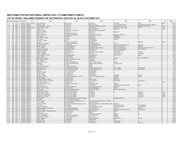 Transfer of Unpaid Dividend for the FY 2007-08 to IEPF