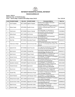 Final Selected Candidates List for the Session of 2018-19