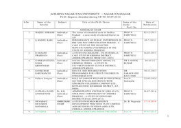 NAGARJUNANAGAR Ph-D- Degrees Awarded During UP-TO 30-09-2016