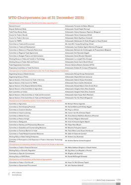 WTO Chairpersons and Membership of The