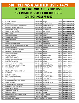 Sbi Prelims Qualified List - 4479 If Your Name Were Not in This List, You Might Inform to the Institute