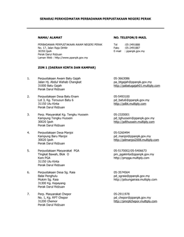 Senarai Perkhidmatan Perbadanan Perpustakaan Negeri Perak Nama