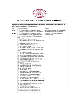 Deaccessioned Trams of the Bendigo Tramways