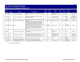 List of Roadway and Transit Projects (PDF)