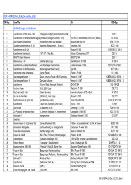 MATERIALIEN (Gesamt-Liste) DSK-Sign