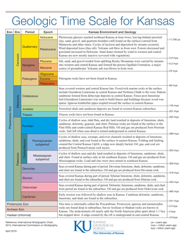 Geologic Time Scale for Kansas