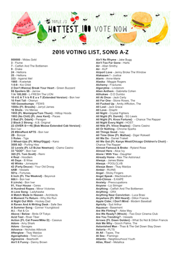 Song A-Z, Triple J's 2016 Voting List