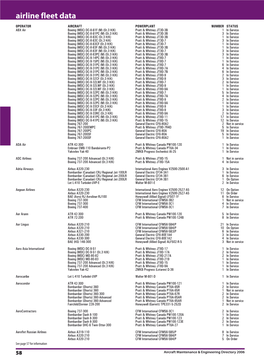 Airline Fleet Data Airline Fleet Data