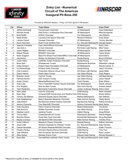 Entry List - Numerical Circuit of the Americas Inaugural Pit Boss 250