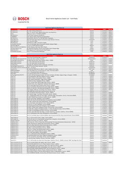 Dealer List in Tamil Nadu