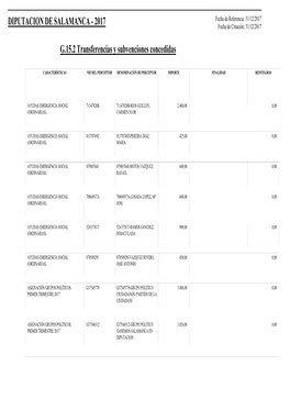 G.15.2 Transferencias Y Subvenciones Concedidas DIPUTACION DE SALAMANCA