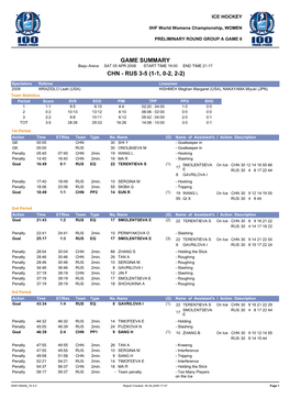 GAME SUMMARY Baqu Arena SAT 05 APR 2008 START TIME 19:00 END TIME 21:17 CHN - RUS 3-5 (1-1, 0-2, 2-2)