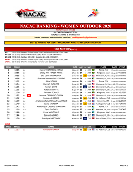 Nacac Ranking 2020 Pag 1 of 23 Cadica Rank Mark