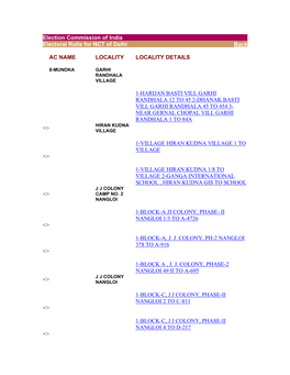 Election Commission of India Electoral Rolls for NCT of Delhi Back AC NAME LOCALITY LOCALITY DETAILS 1-HARIJAN BASTI VILL GARHI