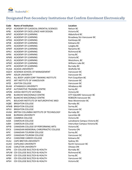 Designated Post-Secondary Institutions That Confirm Enrolment Electronically