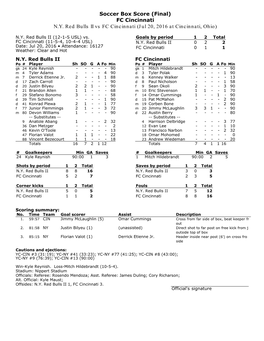 Soccer Box Score (Final) FC Cincinnati NY Red Bulls II Vs FC