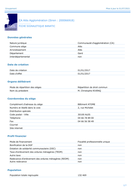 CA Alès Agglomération (Siren : 200066918)