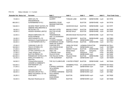 FOI 312 Status Indicator - C = Current