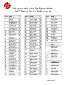 Michigan Professional Fire Fighters Union 2020 General Election Endorsements