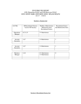 EEO PUBLIC FILE REPORT CCR- Wenatchee IV,LLC and CCR-Westcoast IV,LLC KYSN KWWW KQBG KYSP KKWN KWNC KPQ-AM KPQ-FM 10/1/17 - 9/30/18