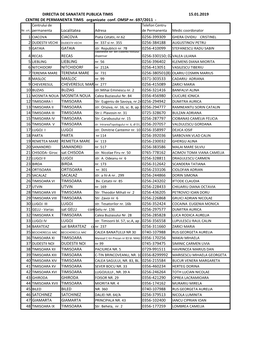 CENTRE DE PERMANENTA TIMIS Organizate Conf. OMSP Nr. 697/2011