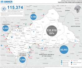 Post-Election Crisis Displacements