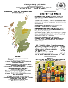 Cost of the Malts