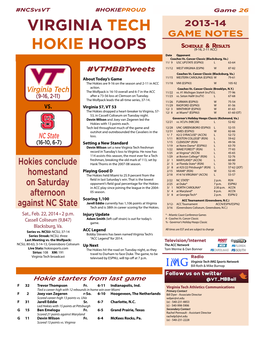 Virginia Tech Hokie Hoops