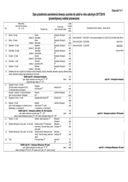 Opis Przedmiotu Zamówienia Dowozu Uczniów Do Szkół W Roku Szkolnym 2017/2018 (Przewidywany Rozkład Przewozów)