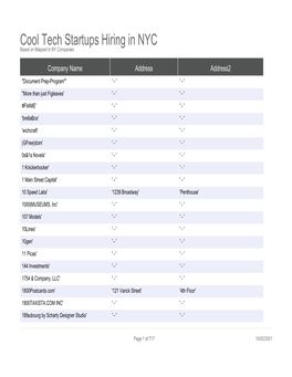 Cool Tech Startups Hiring in NYC Based on Mapped in NY Companies