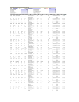 CIN/BCIN Company/Bank Name Date of AGM(DD-MON-YYYY)