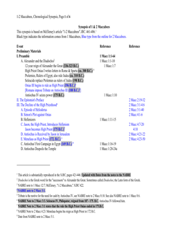 1-2 Maccabees, Chronological Synopsis, Page 1 of 6 Synopsis of 1