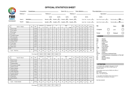 Offcial Statistics Sheet