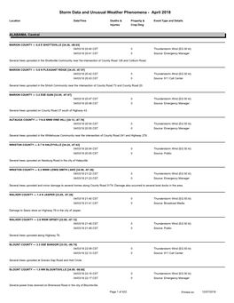 Storm Data and Unusual Weather Phenomena - April 2018