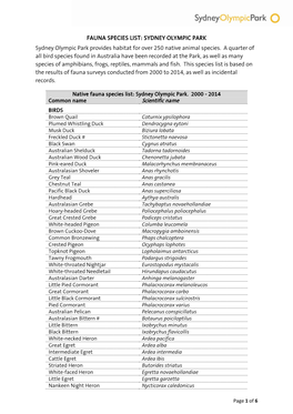 FAUNA SPECIES LIST: SYDNEY OLYMPIC PARK Sydney Olympic Park Provides Habitat for Over 250 Native Animal Species