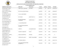 Departamento De Hacienda De Puerto Rico